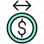 coin, bitcoin, currency, dollar, cash, cryptocurrency, money, bank, payment 