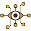 eye, technology, eye technology, cybernetics, network-monitoring, mechanical-eye, eye-monitoring, ai-eye, bionic-eye 