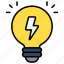 electrical energy, bulb, power, electronics, heating-element, energy, electricity, heater-coil, light, electric 