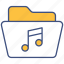 music document, music-file, file, audio file, document, music, audio, mp3-file 