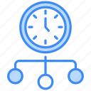 timing, time, clock, timer, watch, schedule, deadline, stopwatch, alarm