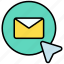 mail, email, message, letter, envelope, communication, chat, inbox, send, conversation 