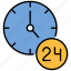 time, clock, schedule, watch, timer, calendar, date, alarm, event 