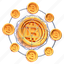 bitcoin, network 