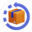 return, delivery, ecommerce, shopping, package, market, product, sale, onlineshop 