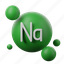sodium, natrium 