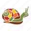 autumn, nature, season, shell, snail 