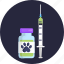 animal, protection, healthcare, pet, safety, vaccination 