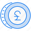 pound, money, currency, finance, cash, coin, dollar, business, payment, euro 