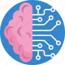 future, technology, ai, artificial intelligence, brain
