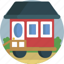 house, home, moveable home, cart