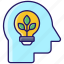 growth mindset, growth, mind, leadership, self-improvement, skill, development, motivation, mindset 