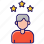 confidence boost, shopping, identification, expression, badge, hand gesture, positive feedback, expressive gesture, hand 