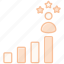 career advancement, career-growth, career, growth, career-success, achievement, career-path, career-development, success 