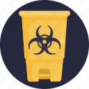 protective, equipment, hazardous, hazard, toxic, waste