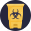 protective, equipment, hazardous, hazard, toxic, waste 