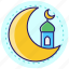 moon sighting, religion, sky, moon, muslim, ramadan, lunar, eid mubarak, eid moon sighting 
