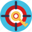 seo, keywords, key target, target audience, target, ain 