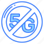 no, 5g, network, technology, prohibited, banned, speed 