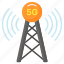 signal, tower, 5g, internet, network, speed, bandwidth 