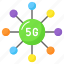 5g, network, connection, internet, speed, networking, technology 