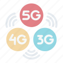 network, connection, 5g, signal, technology, internet