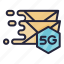 mail, email, 5g, signal 