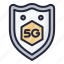 secure, 5g, signal 