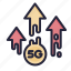 speed, connection, 5g, signal 