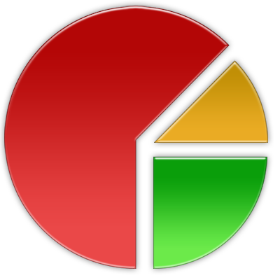 Analytics, chart, pie, statistics icon - Free download