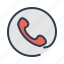 call center, customer support, phone, telephone 