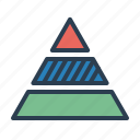 analytics, pyramid, statistics, triangle