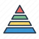analytics, pyramid, report, triangle