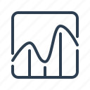 analytics, chart, diagram, earnings, sales report, statistics, stats