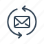 arrows, email, envelope, mail, message, refresh, sync 