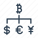 bitcoin, conversion, currency exchange, dollar, euro, money, pound