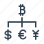 bitcoin, conversion, currency exchange, dollar, euro, money, pound 