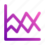 line, chart, statistics, data, business, and, finance 
