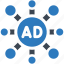 ad, marketing, ads, advertising, advertisement, promotion, digital 