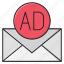 ads, advertisement, inbox, mail, message 