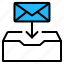 inbox, recieve, email, envelope 