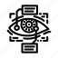 eye, scanning, deep, learning, integration, neuralnetworks, robotics 