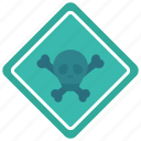caution, danger, death, hazadous, quarantine, warning