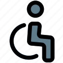 wheelchair, disabled, handicap, airport, section