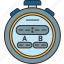timer, stopwatch, chronometer, speed, clock 