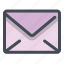 communication, email, envelope, letter, mail, marketing, message 