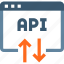 api, app, application, connection, it, sync, web 