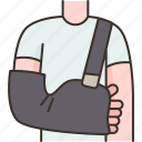 shoulder, immobilizer, sling, injury, treatment