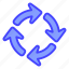 arrow, indicator, directional, recycle 