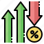 variable, variant, stock, market, arrows, changing 
